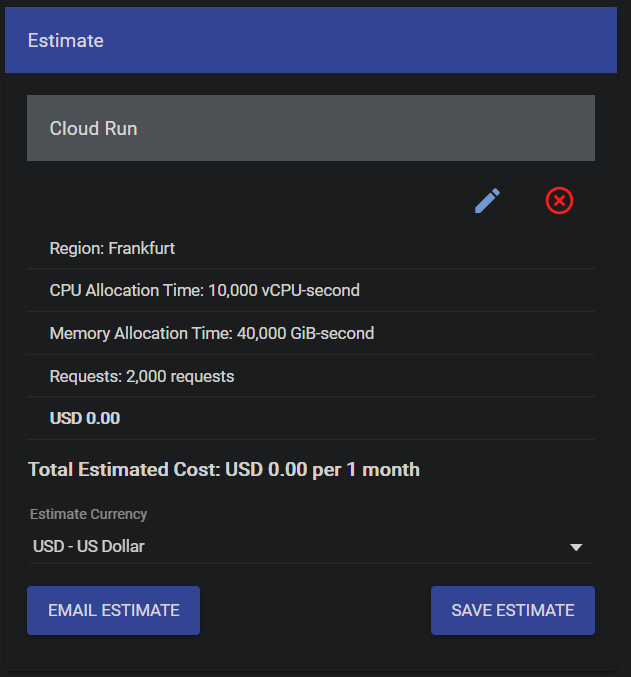 Estimate of the monthly cost