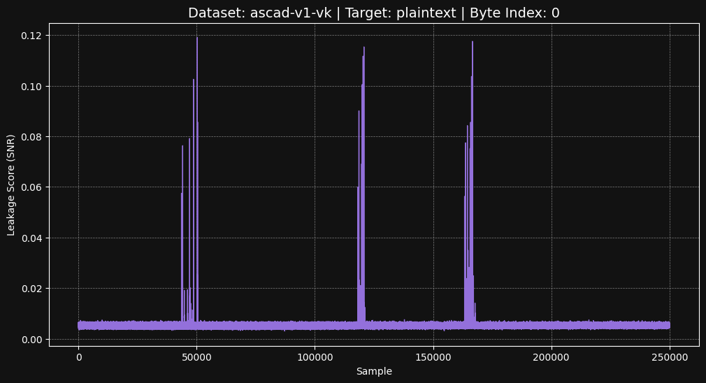 ascad-v1-vk plaintext