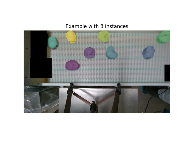 Raspberry Example 2
