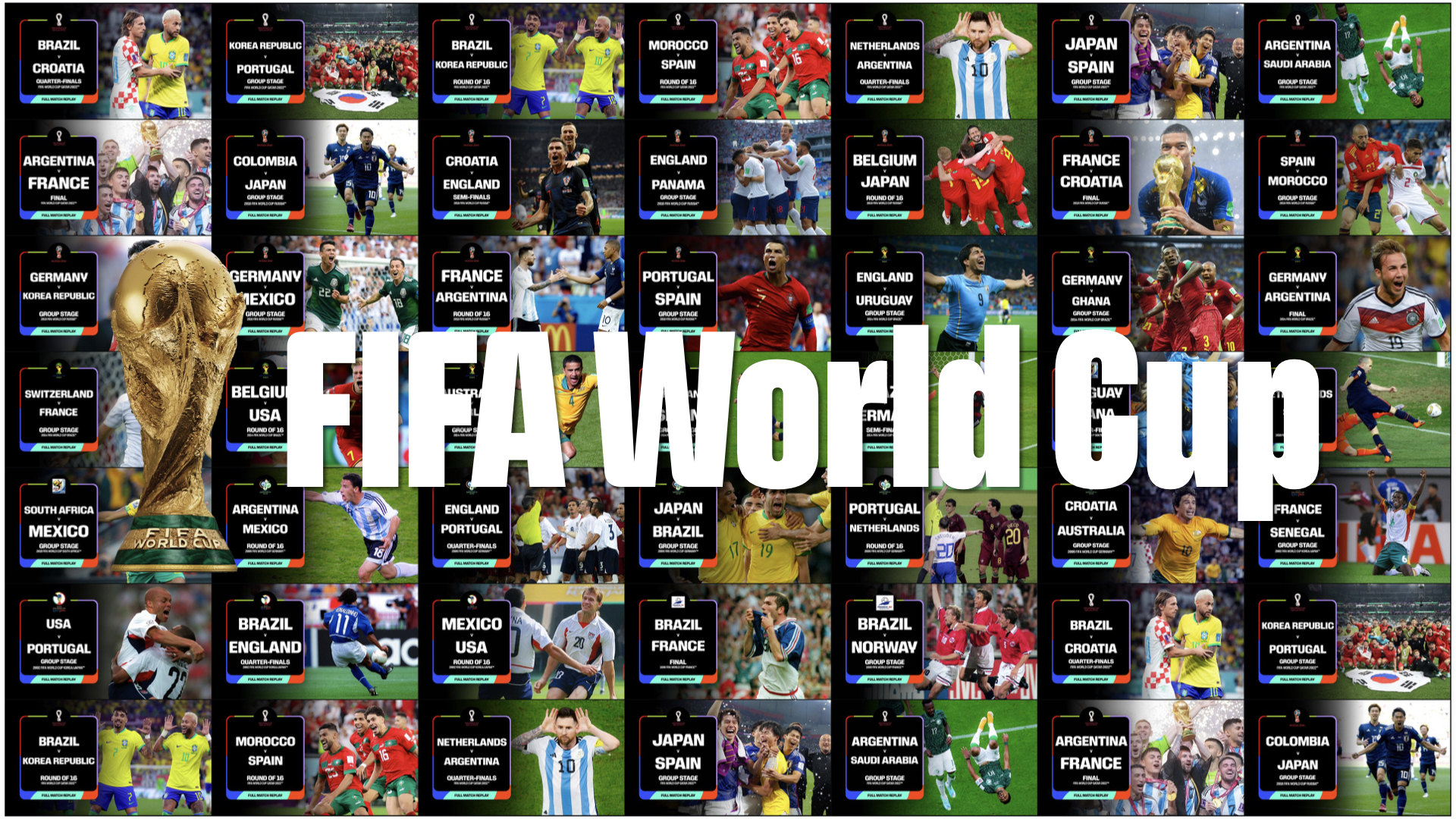 FIFA World Cup Full-Match Video Dataset