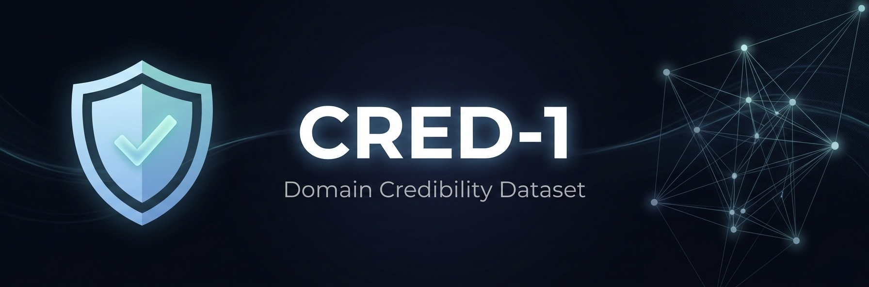 CRED-1 Domain Credibility Dataset Banner